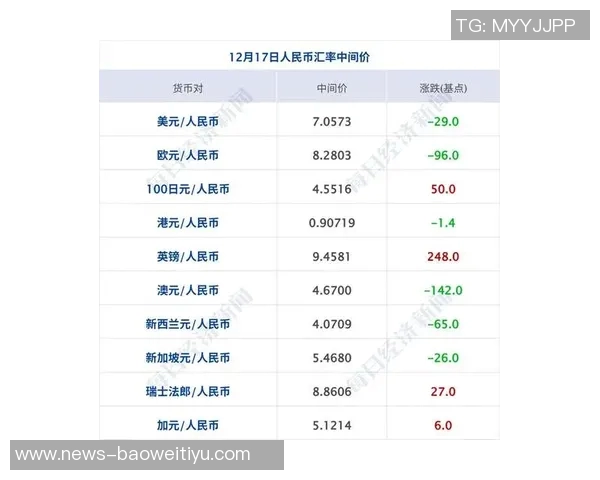 世界杯奖金大幅提升至727亿美元背后门票价格飙升引发关注